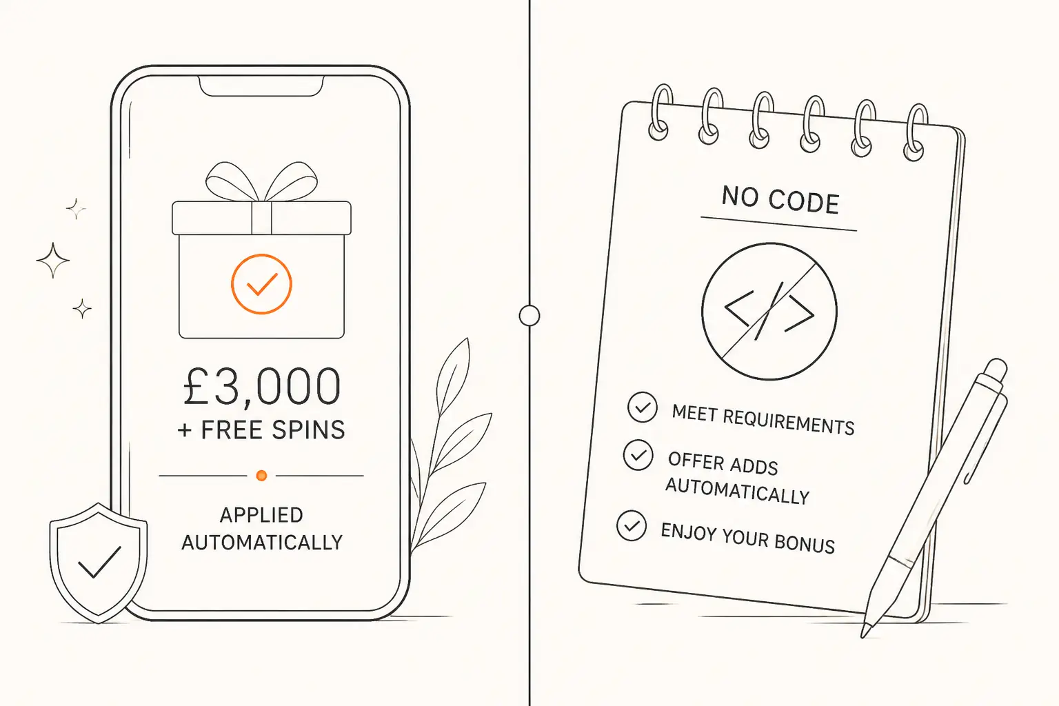 Fortune Clock Promo Code – UK 2026 visual guide for Fortune Clock